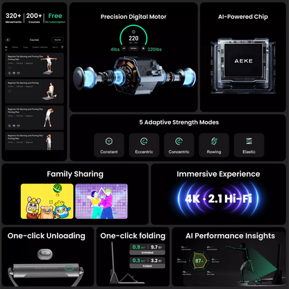 Smart Home Gym